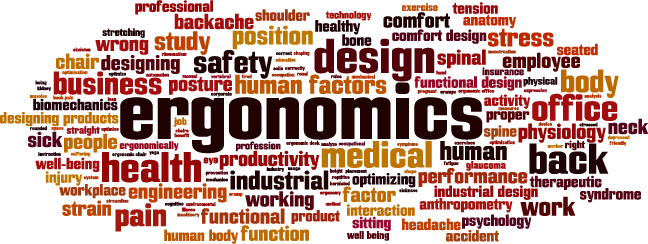 What is Ergonomics? Definition of Ergonomics - Meaning of the Term